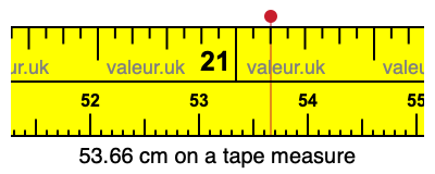 53.66 centimeters on a tape measure