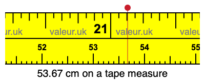 53.67 centimeters on a tape measure