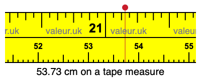 53.73 cm on a tape measure 53.73 centimeters on a tape measure