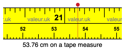 53.76 cm on a tape measure 53.76 centimeters on a tape measure