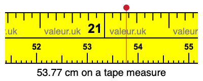 53.77 cm on a tape measure 53.77 centimeters on a tape measure