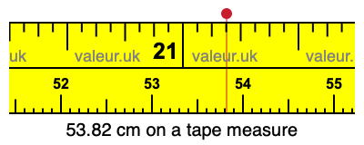 53.82 cm on a tape measure 53.82 centimeters on a tape measure