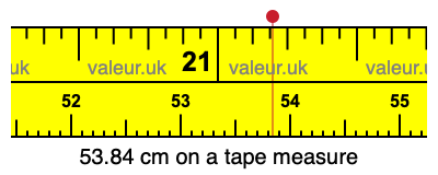 53.84 cm on a tape measure 53.84 centimeters on a tape measure