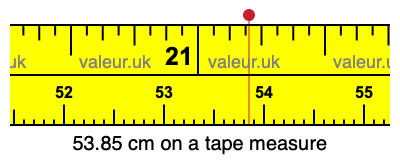 53.85 cm on a tape measure 53.85 centimeters on a tape measure