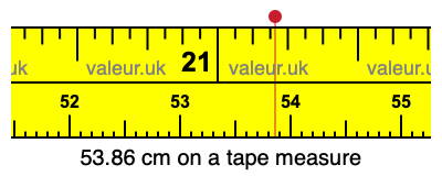 53.86 cm on a tape measure 53.86 centimeters on a tape measure