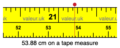53.88 cm on a tape measure 53.88 centimeters on a tape measure