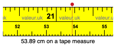 53.89 cm on a tape measure 53.89 centimeters on a tape measure