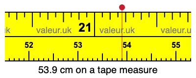53.9 centimeters on a tape measure