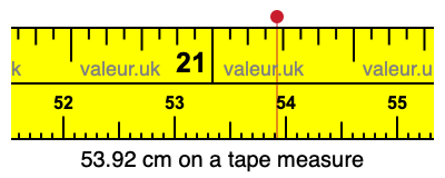 53.92 cm on a tape measure 53.92 centimeters on a tape measure