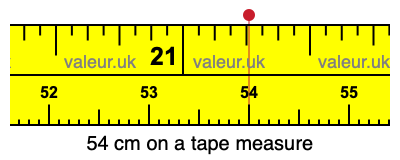 54 cm on a tape measure 54 centimeters on a tape measure