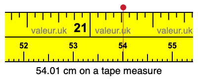 54.01 cm on a tape measure 54.01 centimeters on a tape measure