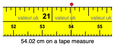 54.02 cm on a tape measure 54.02 centimeters on a tape measure