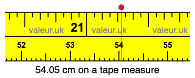 54.05 cm on a tape measure 54.05 centimeters on a tape measure