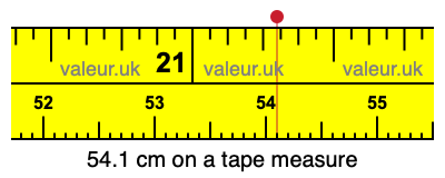 54.1 cm on a tape measure 54.1 centimeters on a tape measure