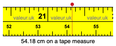 54.18 cm on a tape measure 54.18 centimeters on a tape measure