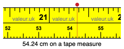 54.24 centimeters on a tape measure