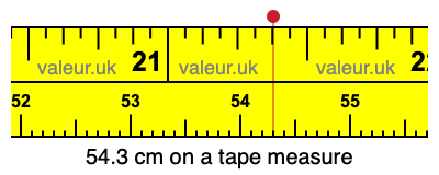 54.3 cm on a tape measure 54.3 centimeters on a tape measure