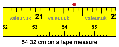 54.32 centimeters on a tape measure