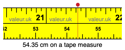 54.35 centimeters on a tape measure