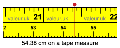 54.38 centimeters on a tape measure