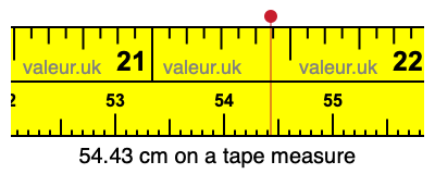 54.43 centimeters on a tape measure