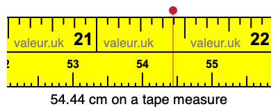 54.44 centimeters on a tape measure
