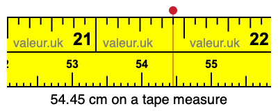 54.45 cm on a tape measure 54.45 centimeters on a tape measure