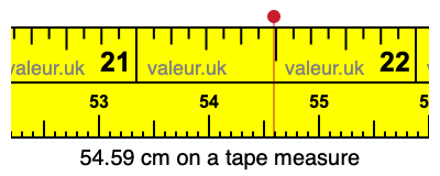 54.59 centimeters on a tape measure