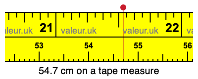 54.7 centimeters on a tape measure