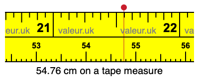 54.76 centimeters on a tape measure