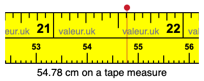 54.78 centimeters on a tape measure