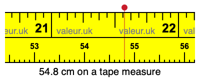 54.8 centimeters on a tape measure