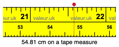54.81 centimeters on a tape measure