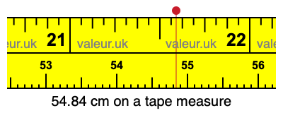 54.84 centimeters on a tape measure