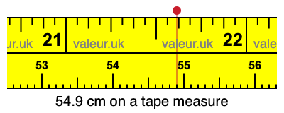54.9 centimeters on a tape measure