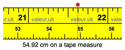 54.92 centimeters on a tape measure