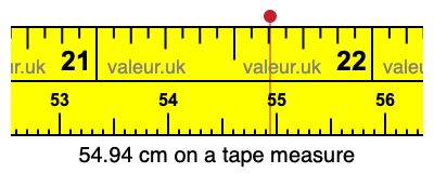 54.94 centimeters on a tape measure
