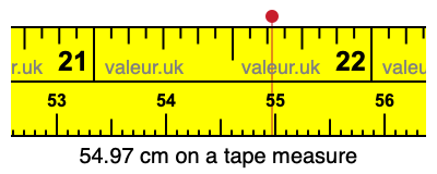54.97 centimeters on a tape measure