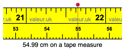 54.99 centimeters on a tape measure