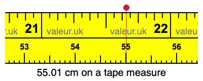 55.01 centimeters on a tape measure