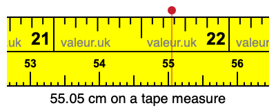 55.05 centimeters on a tape measure
