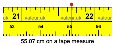 55.07 centimeters on a tape measure