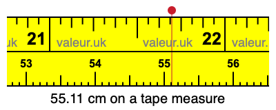 55.11 centimeters on a tape measure