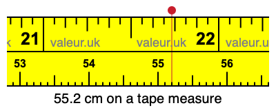 55.2 centimeters on a tape measure