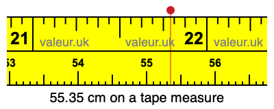 55.35 centimeters on a tape measure