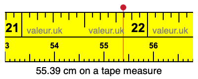 55.39 centimeters on a tape measure