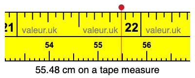 55.48 centimeters on a tape measure