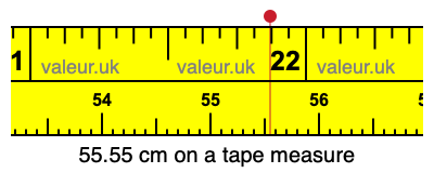 55.55 centimeters on a tape measure