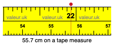 55.7 centimeters on a tape measure