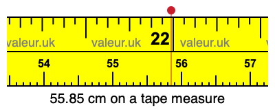 55.85 centimeters on a tape measure